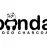 Вугілля кокосове Panda